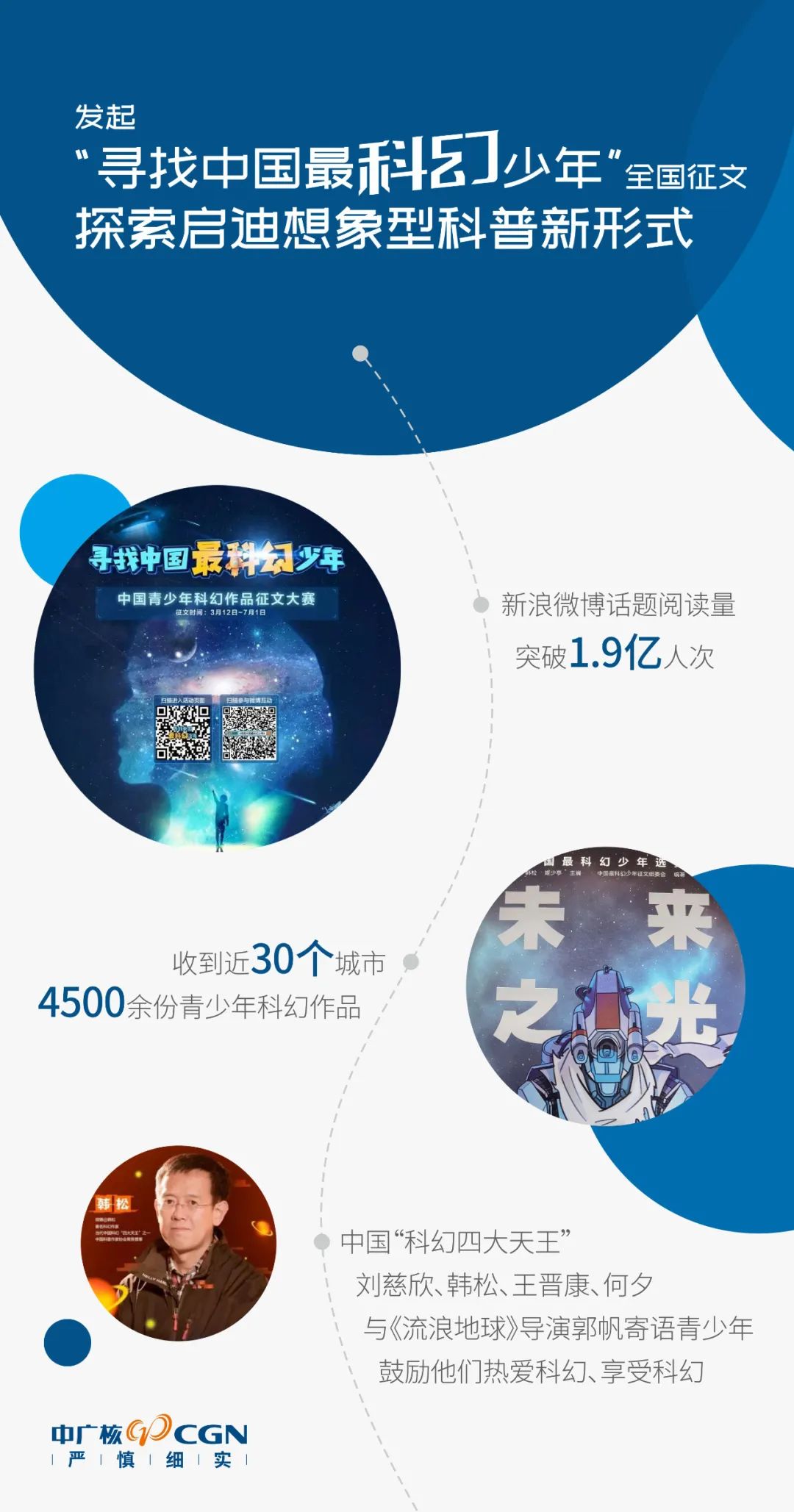 海报2 海报2