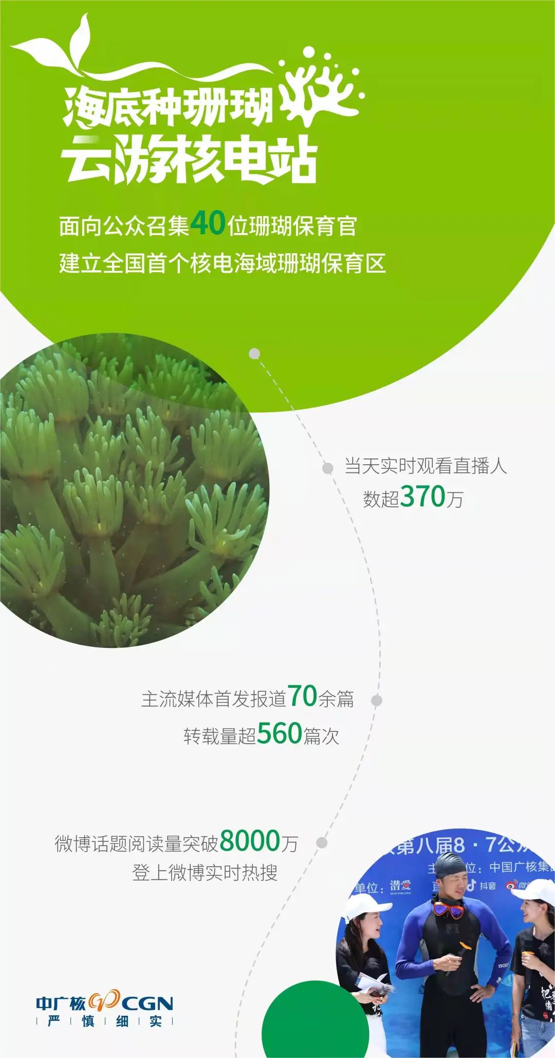 海报4 海报4